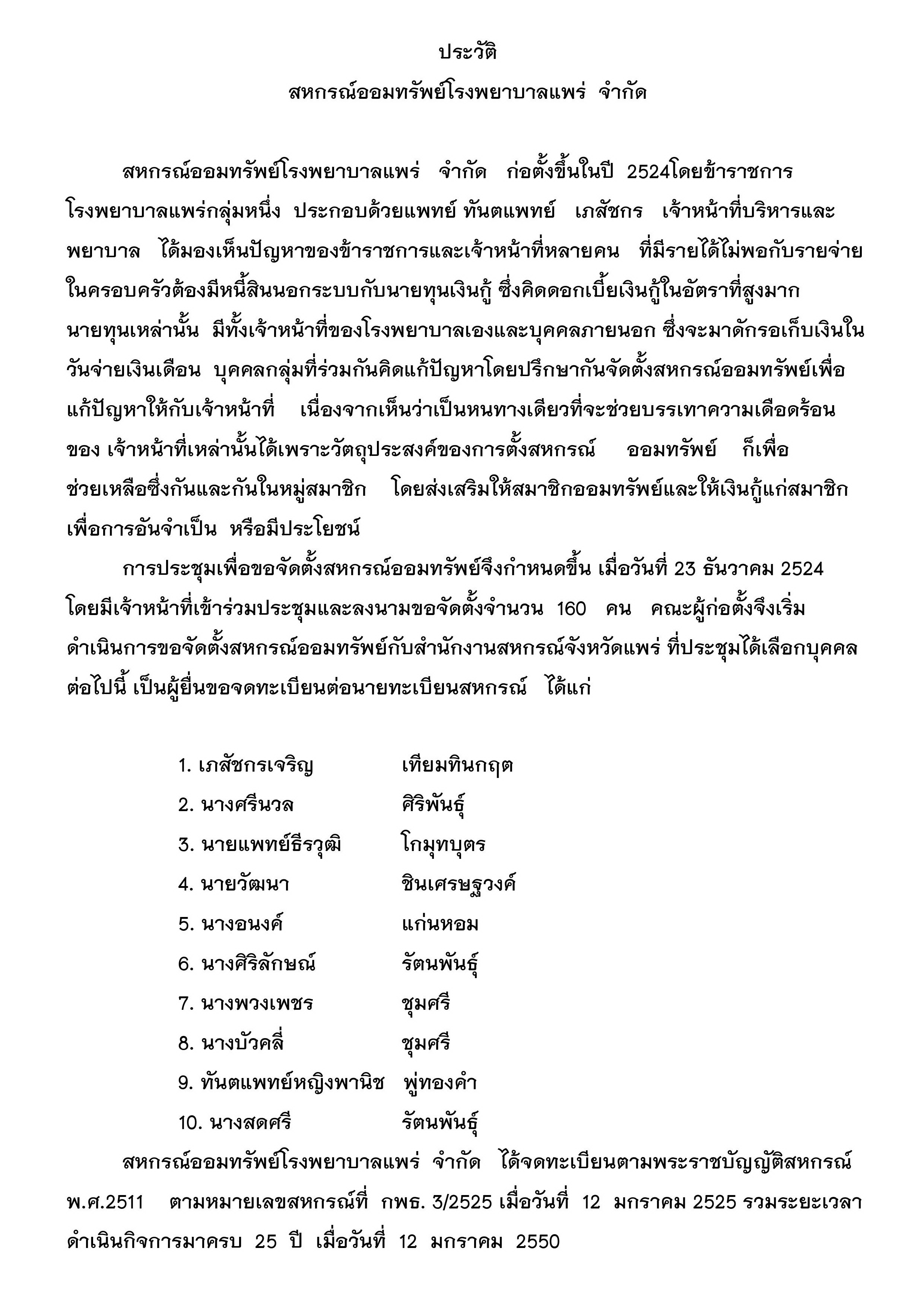 ประวัติความเป็นมา สหกรณ์ออมทรัพย์โรงพยาบาลแพร่ จำกัด